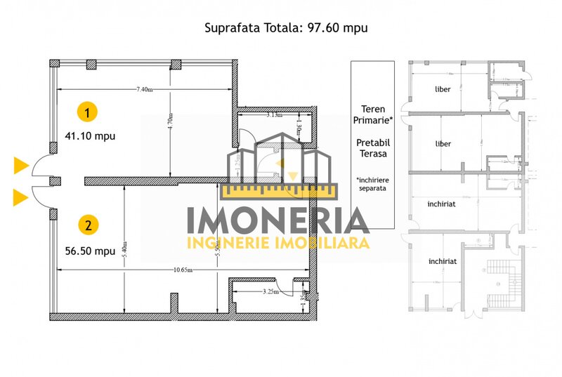 Mihai Bravu Cafenea stradala- dotari full- 100m metrou Mihai Bravu- posibilitate terasa